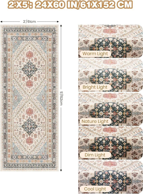 2x5 Rug Runner Washable for Entryway, Soft Bathroom Rugs - Image 2