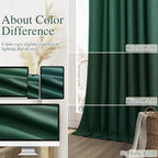 Guken Dark Green 100% Blackout Curtains 96 Inch Length 2 Panels Set - Image 7