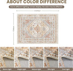 zesthome 7x9 Area Rug, Super Soft Washable Rugs - Image 2