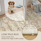 2x5 Rug Runner Washable for Entryway, Soft Bathroom Rugs - Image 6