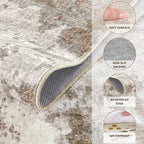 UERMEI Area Rug Living Room Rugs-Washable Neutral Modern Abstract Soft Thin - Image 7