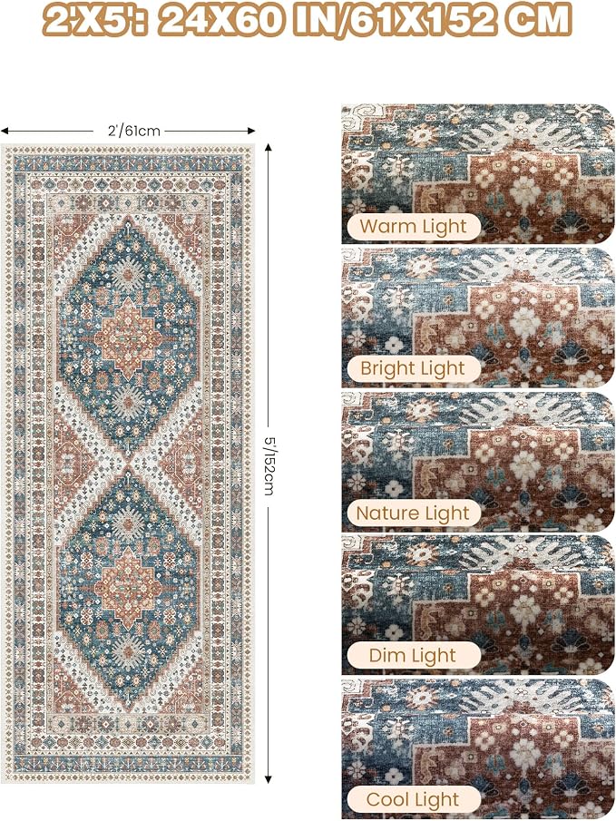 2x5 Rug Runner Washable for Entryway, Soft Bathroom Rugs - Image 2