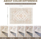zesthome 6x9 Area Rug, Super Soft Washable Rugs - Image 2