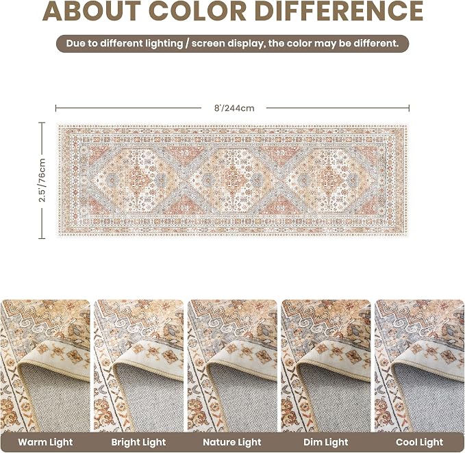 zesthome Washable Runner Rug 2.5x8 - Image 2