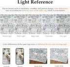 Blue 2x6 Runner Rug Washablel Abstract Hallway Carpet Modern Neutral Non Slip - Image 5