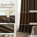 Guken 100% Blackout Curtains 84 Inch Length 2 Panels Set - Image 7