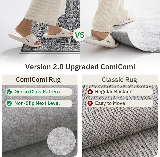 Hallway Washable Runner Rug 2x10 - Image 6