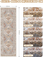 4x12 Runner Rug for Hallway, Low-Pile Wide Runner for Entryway, Long Washable - Image 2