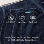 Bedsure GentleSoft Fleece Throw XL Blanket Navy - Image 3