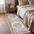 TOPRUUG Washable 3x7 Runner Rug: 7ft Non-Slip Stain Resistant Rugs by TOPRUUG