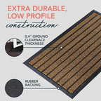 ubdyo Extra Durable Door Mat - Image 4